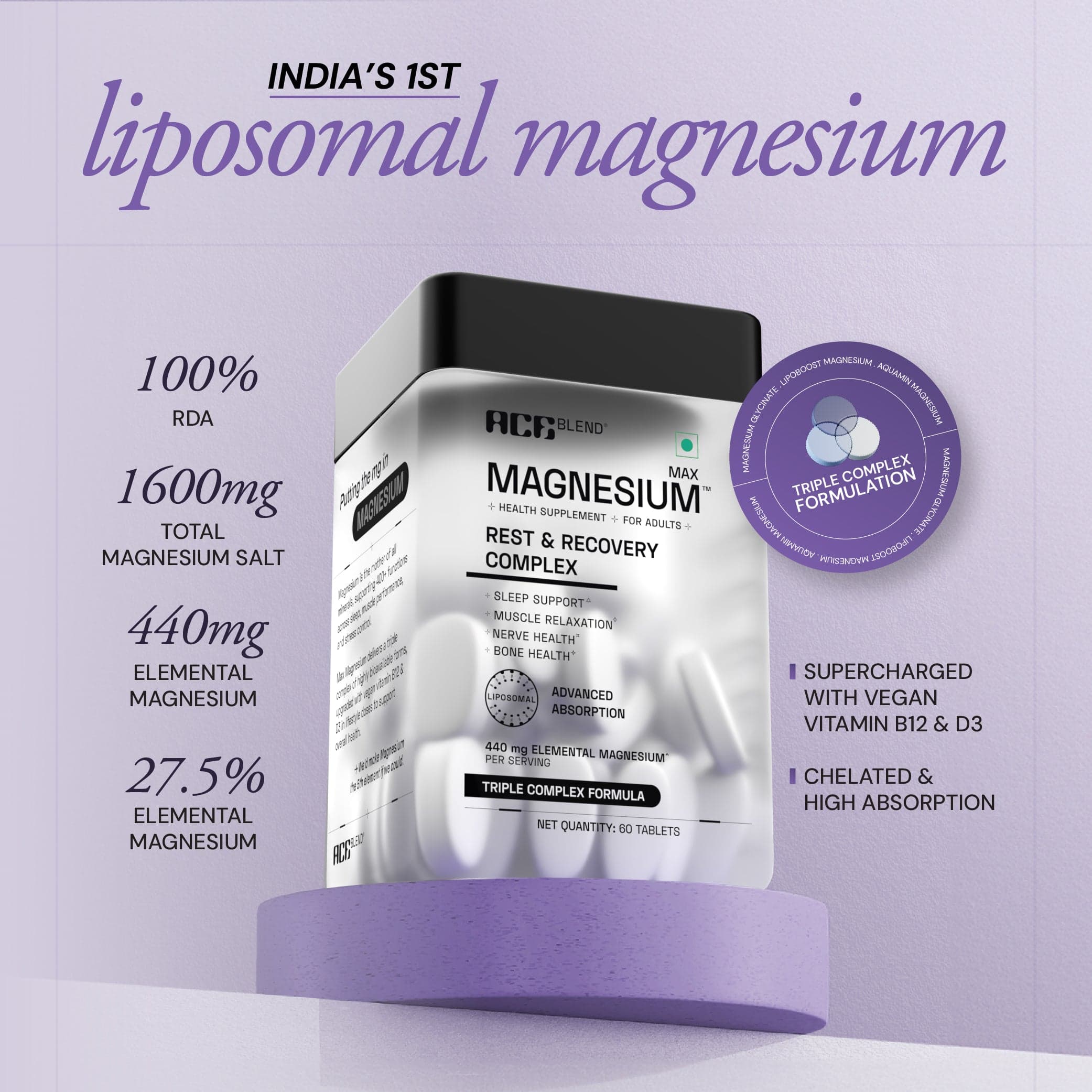 Max Magnesium