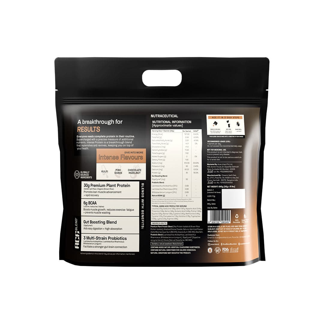 Premium Plant Protein | Intense