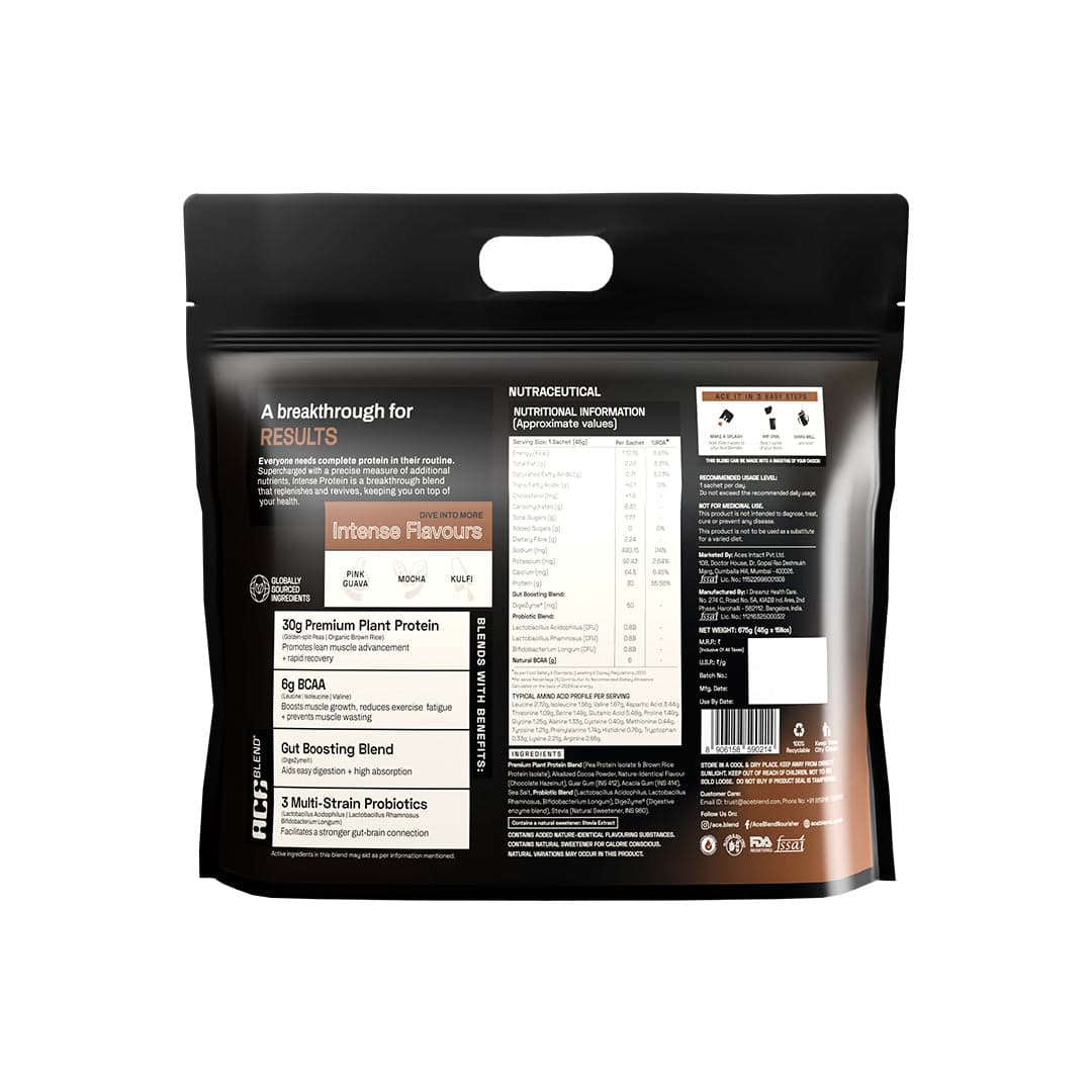 Premium Plant Protein | Intense