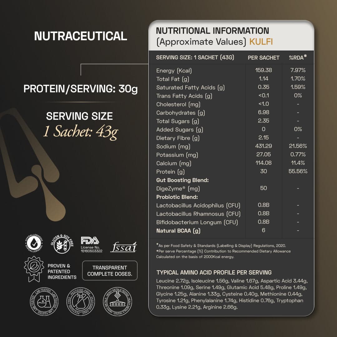 Premium Plant Protein | Intense
